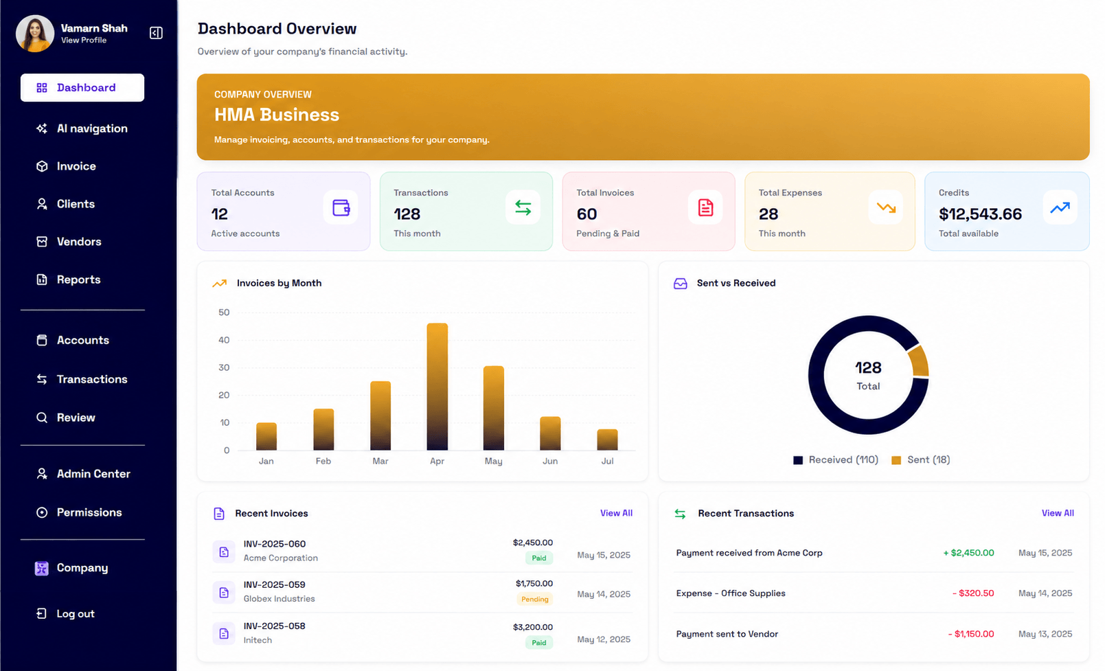 Eufiny ERP dashboard